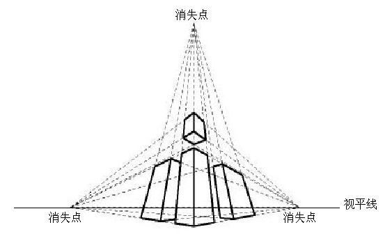 绘画|基本透视图讲解--『新风尚动漫培训参考素材』